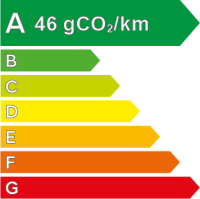 étiquette énergétique mitsubishi eclipse cross